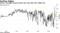 China's overnight money market rate rises after MLF rolled over