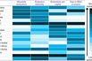 U.K., EU Lead G-20 Nations With Bold Climate Pledges