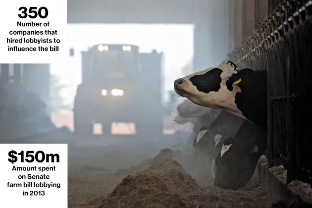 A Farm Bill Only a Lobbyist Could Love