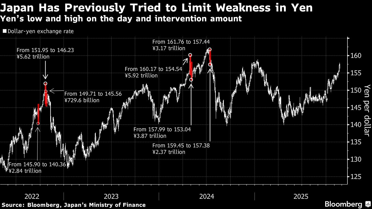 assets.bwbx.io image