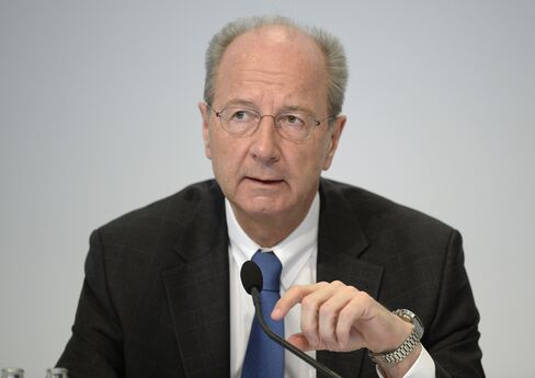 Hans Dieter Poetsch