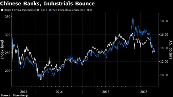 Here Comes Chinese Stimulus, Back to Save Market Bulls