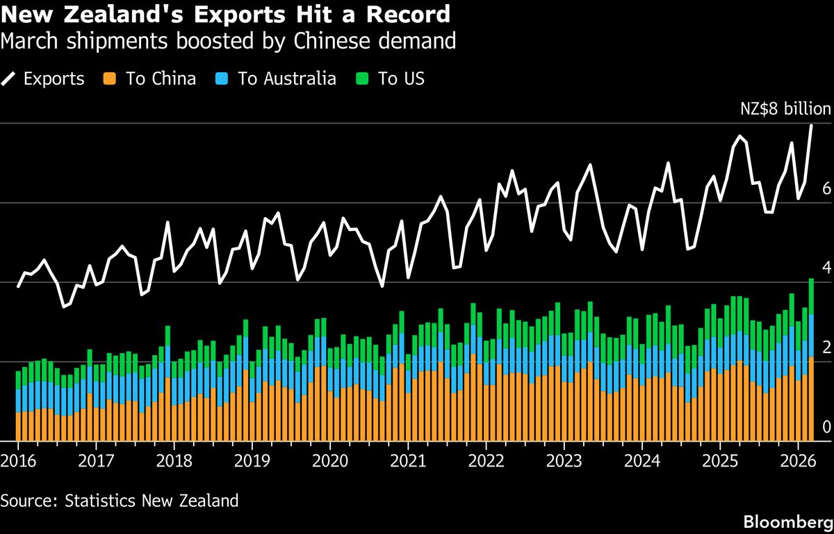 assets.bwbx.io image