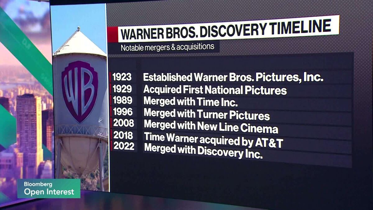 Warner Bros. Reviews Options as It Rethinks Split