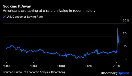 Most Important Number of the Week Is 4.9%