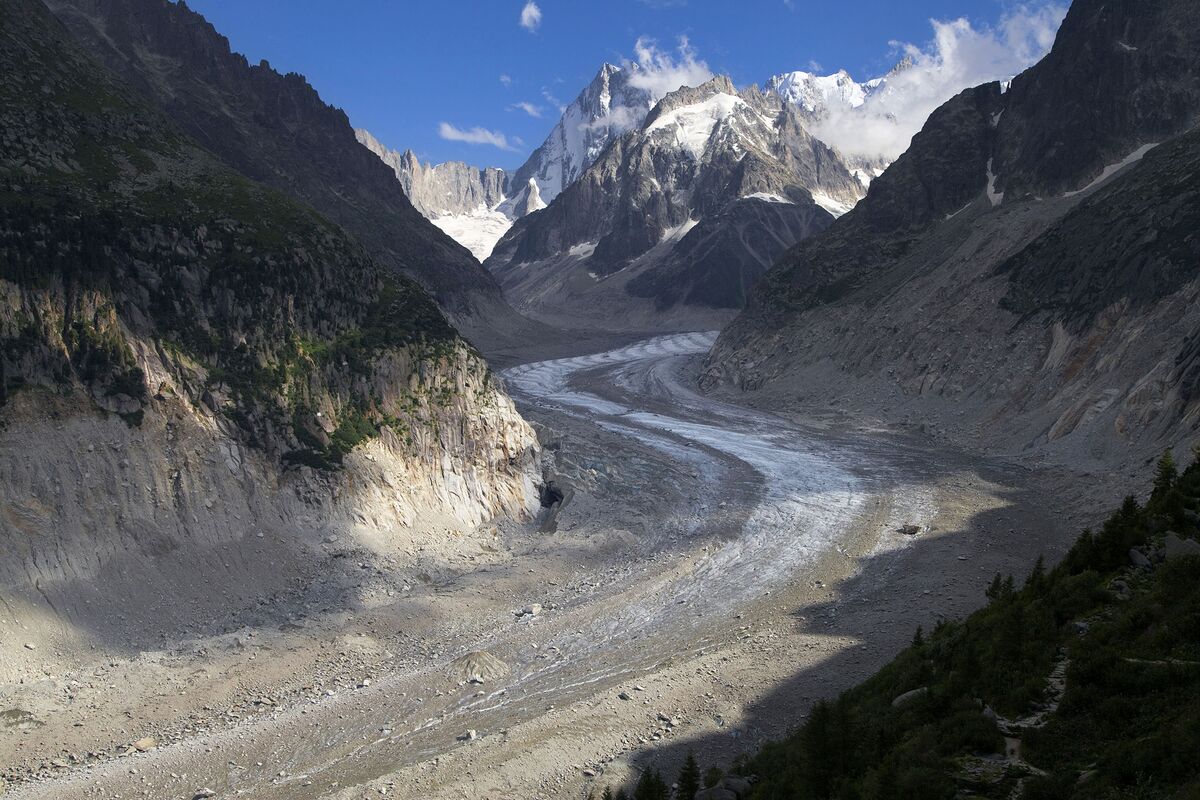 Climate Change on Mont Blanc: The Vanishing Mer de Glace ...
