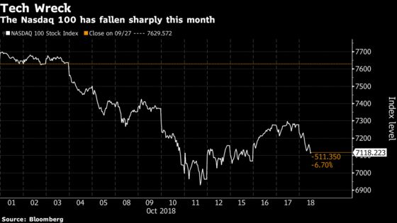 Stocks Slide, Treasuries Climb as Concerns Mount: Markets Wrap