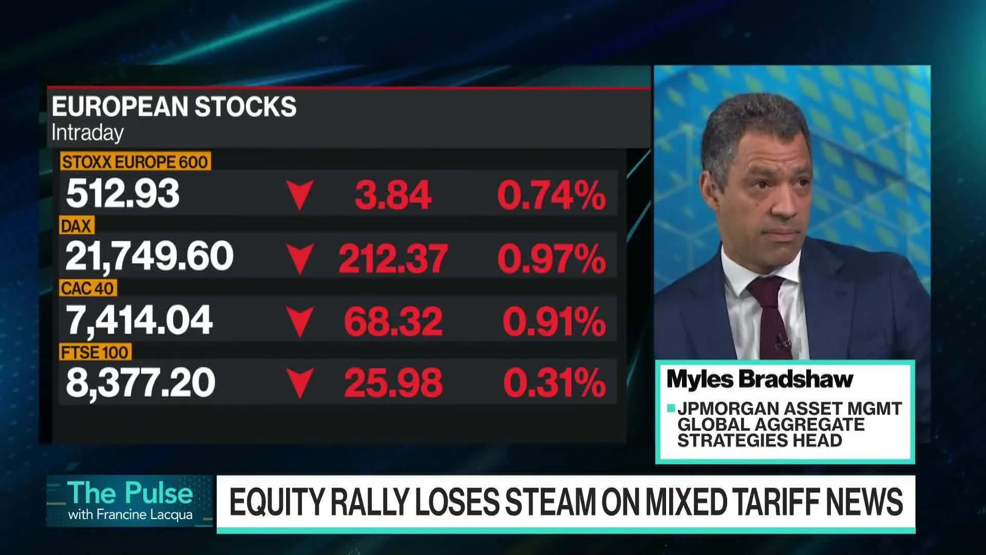 Economics - Bloomberg