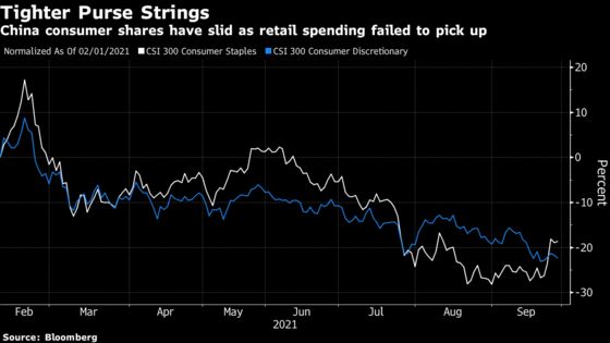 China Stock Traders Tired of Bad News Seek Golden Week Boost