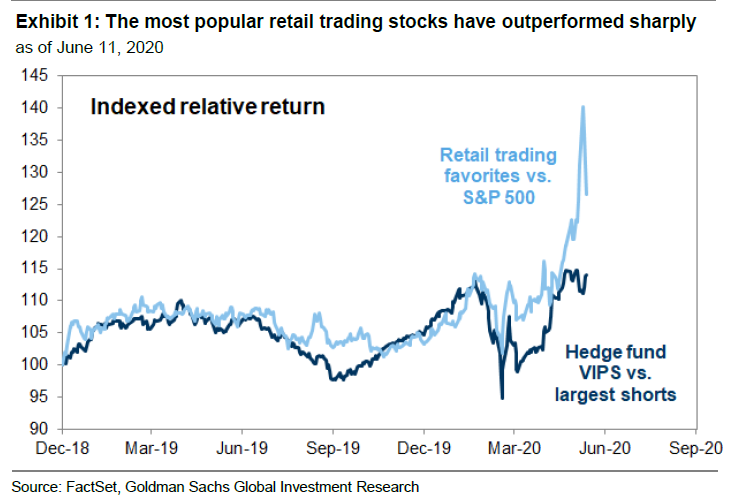 se rapporte à la Fed Will Rue This Mistake. En attendant, soyez joyeux