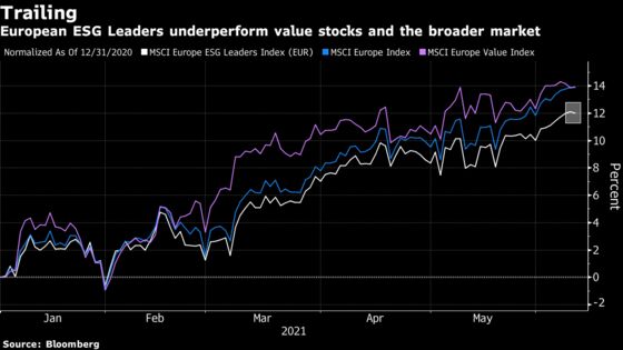 A $213 Billion Investor Targets Whole Nation Over Climate Change