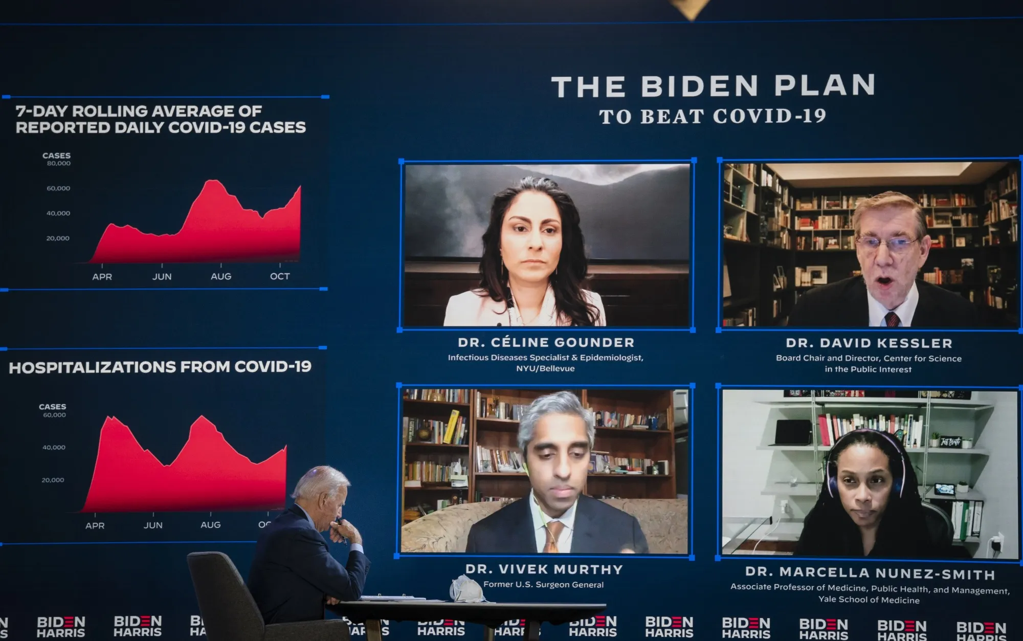 Joe Biden attends a coronavirus briefing at The Queen theater&nbsp;in Wilmington, Oct. 28, 2020.