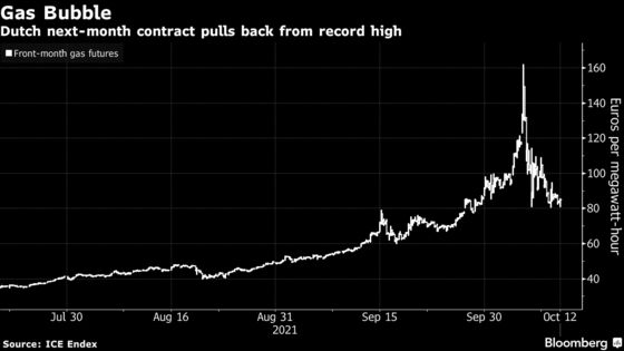 European Gas Reverses Drop With Traders Awaiting Russian Exports