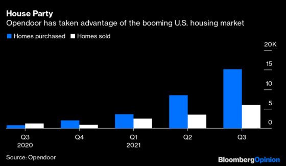 Phew! Opendoor Didn’t Mess up iBuying Like Zillow