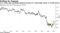 U.S. stocks with consistent dividend growth are `abnormally cheap' to Credit Suisse