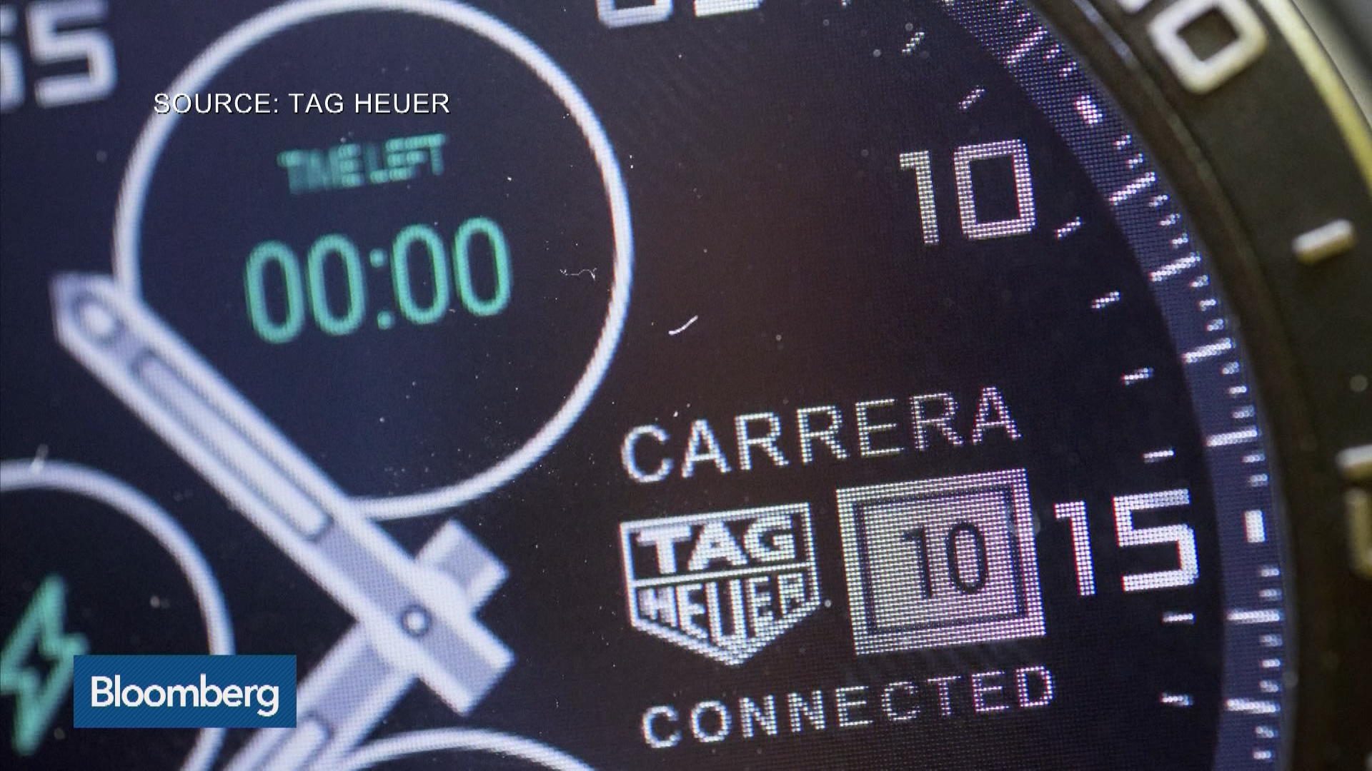 Watch Tag Heuer CEO Sees Luxury Goods Boom From Travel Decline - Bloomberg