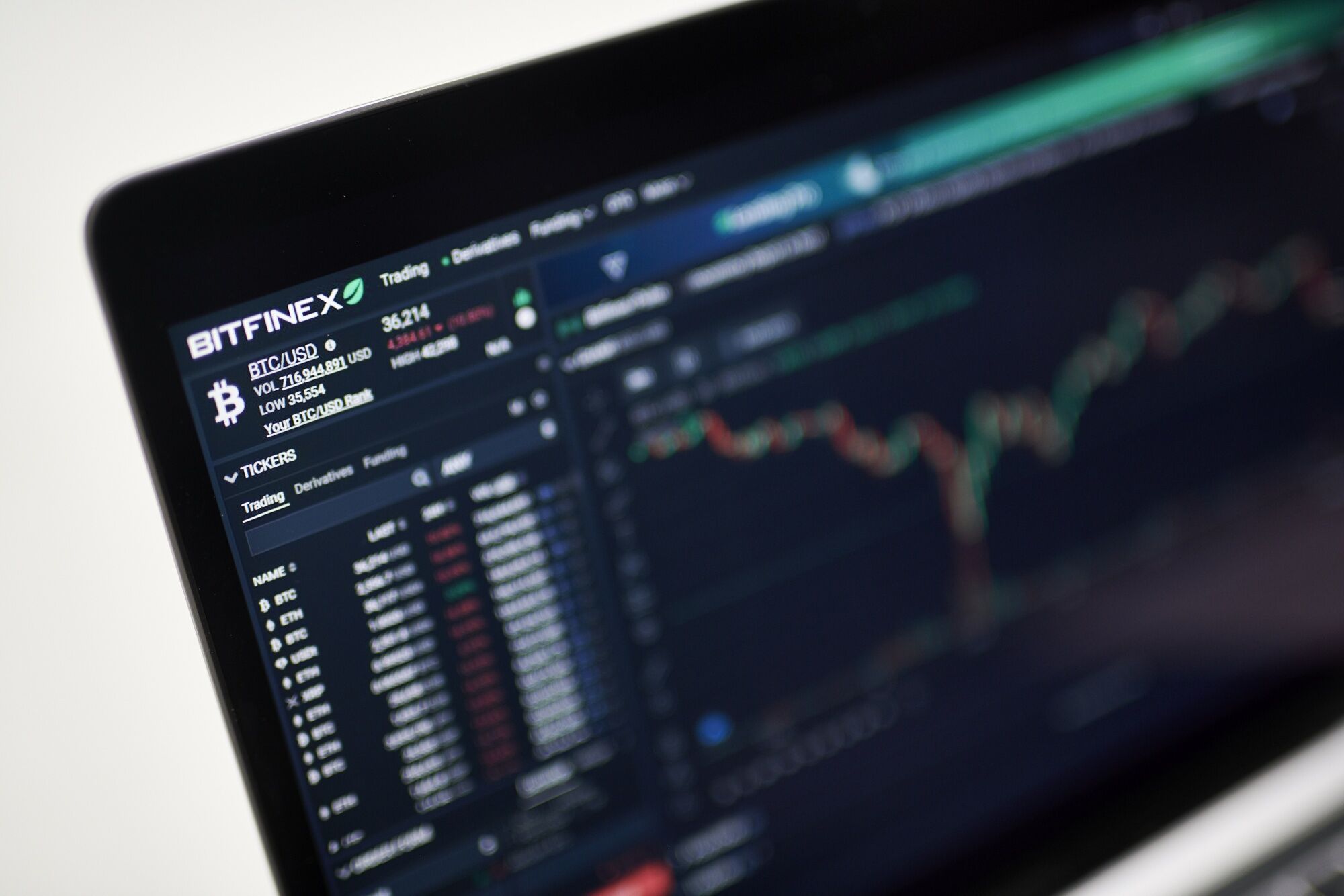 Exchange pay. Exchange pay