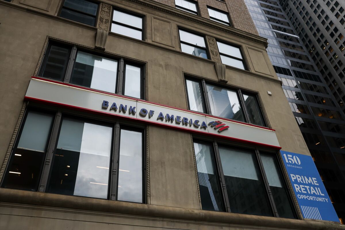 ‘Perp Futures’ Driven Exchange Selloff Overdone, BofA Says