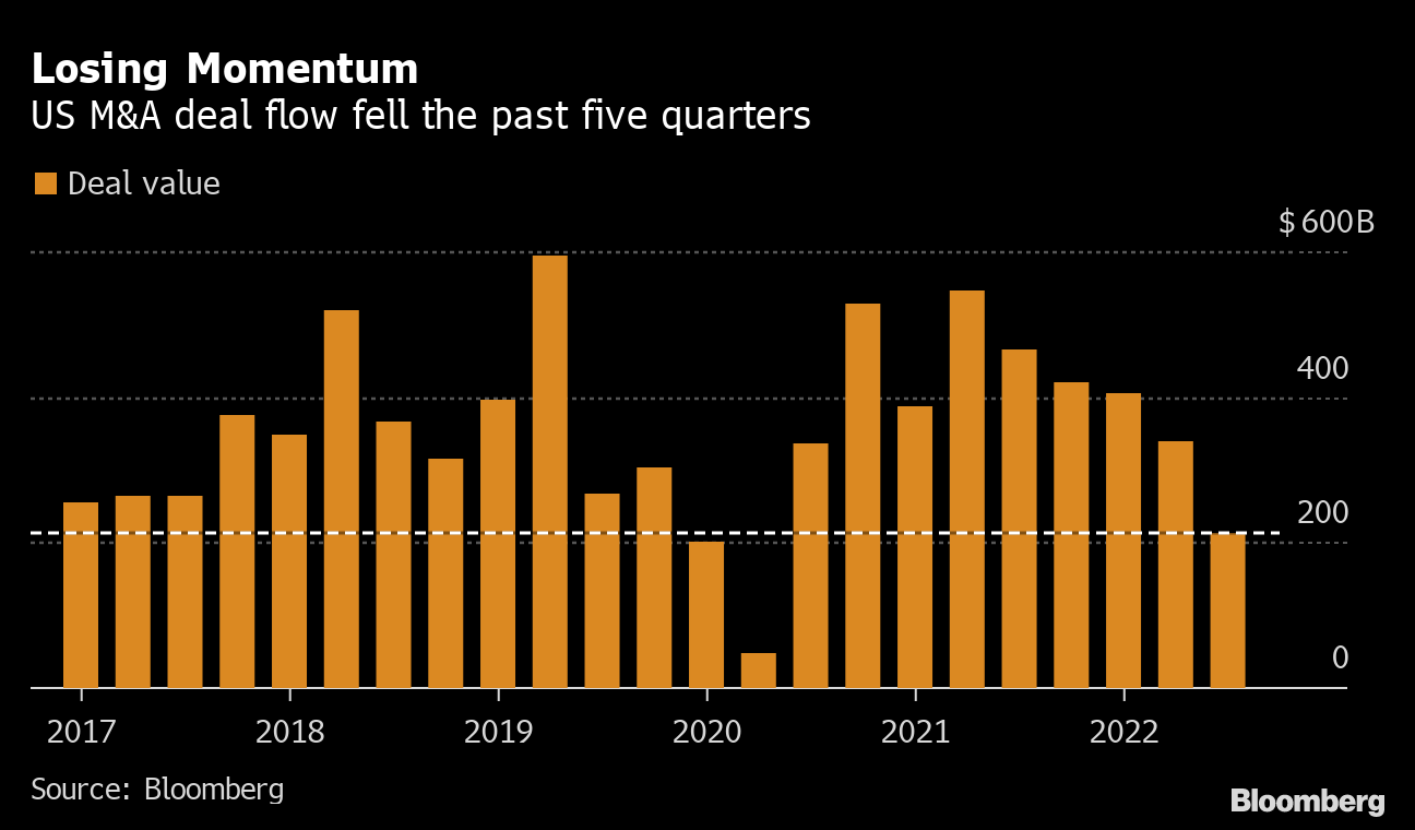 Activist Bluebell Wants Richemont Succession Plan Made Public