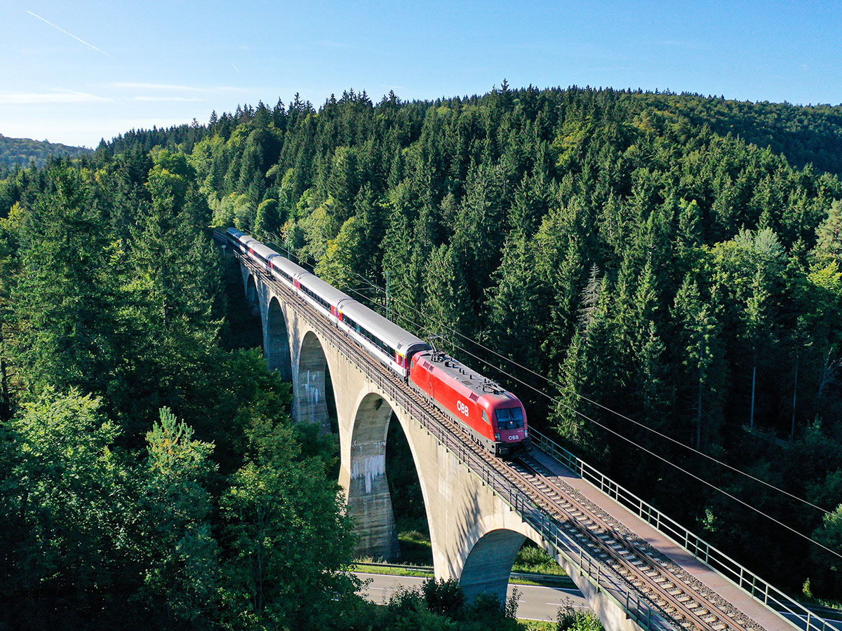 This Summer, Ditch Flying and Holiday in Europe on a Sleeper Train -  Bloomberg