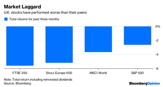 Brexit’s Safe Haven Is a Dangerous Place