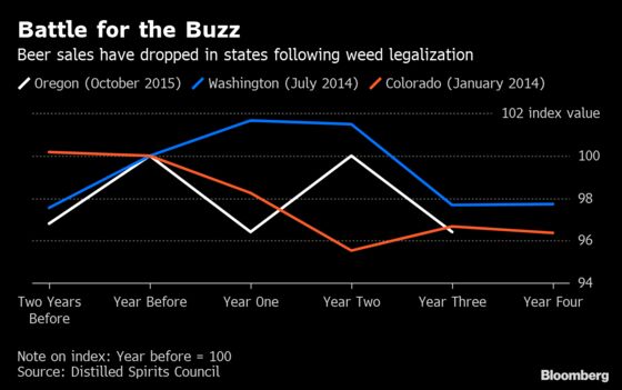 Gen Z Will Be the Ultimate Pot Consumers