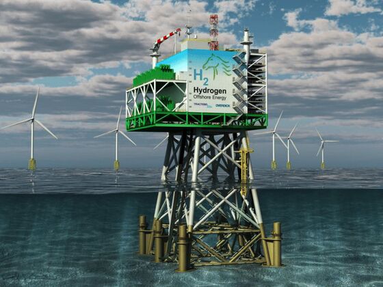 Giant Offshore Irish Wind Farm Planned for Green Hydrogen