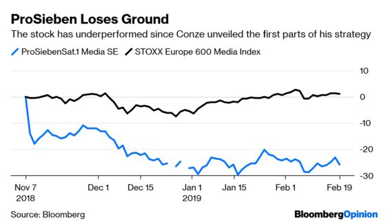 Private Equity Could Be Surprise Guest in TV Drama