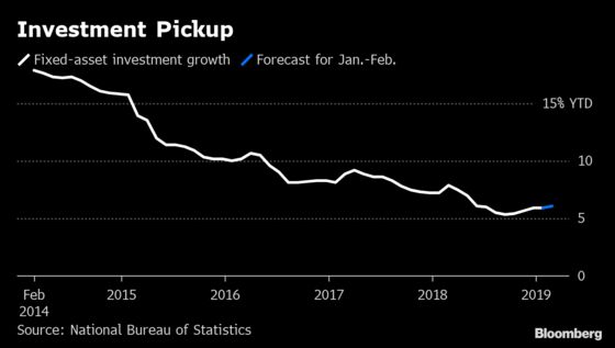 China Data Dump to Show Investment Recovery Continuing in 2019