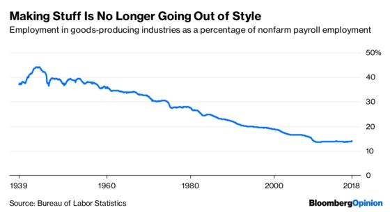 What’s Special About This Economy