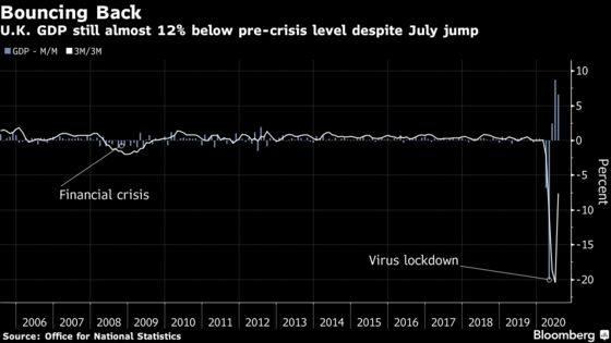 Bank of England Confronts Darkening Outlook: Decision Day Guide