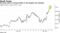 Oil jumps after an energy facility in the kingdom was attacked