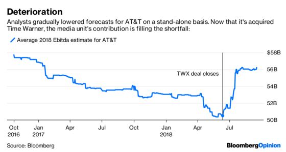 HBO Gives AT&T Stars, But Verizon Steals the Show