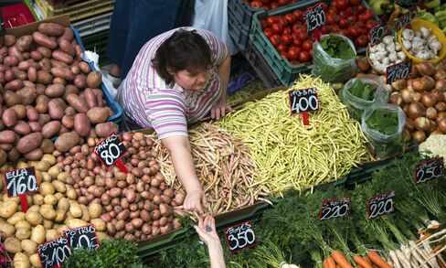 Hungary Tests Investors With Rate Reduction