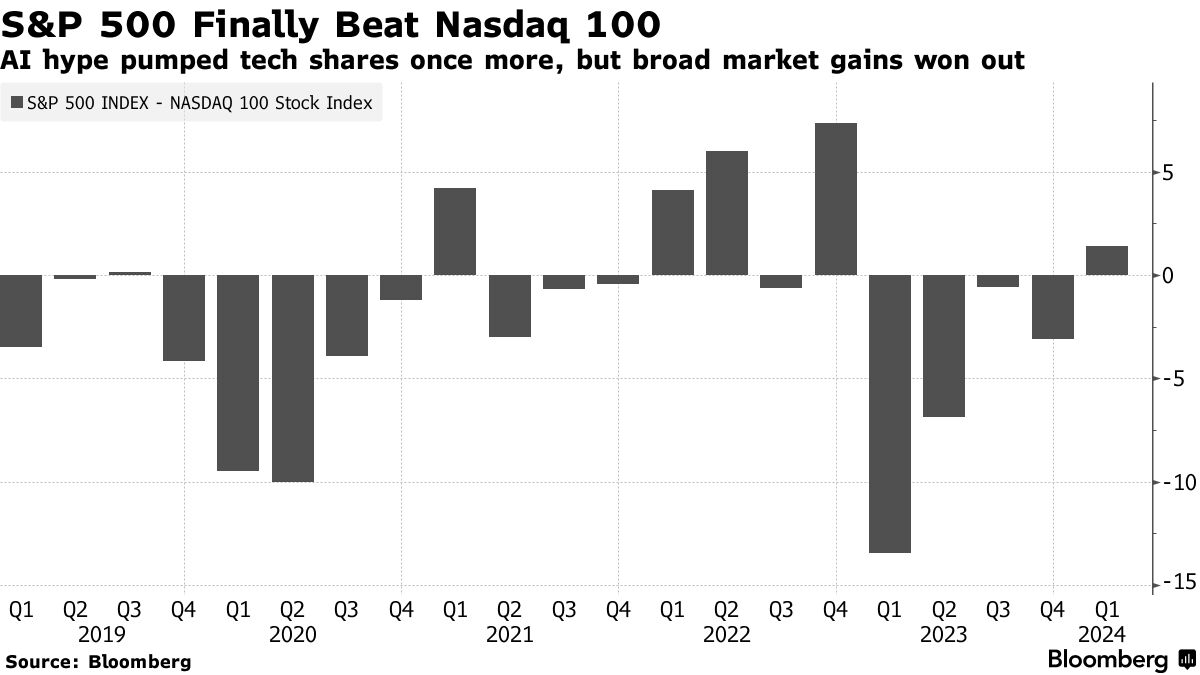 暴落か急騰か、トレーダーは市場の極端に備える－テールリスク懸念 - Bloomberg