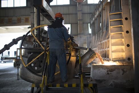 China's Industrial Production