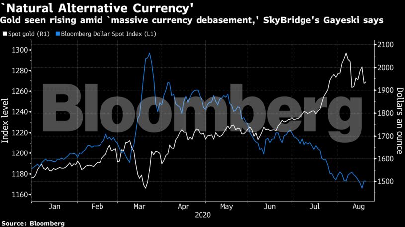 Gold seen rising amid `massive currency debasement,' SkyBridge's Gayeski says