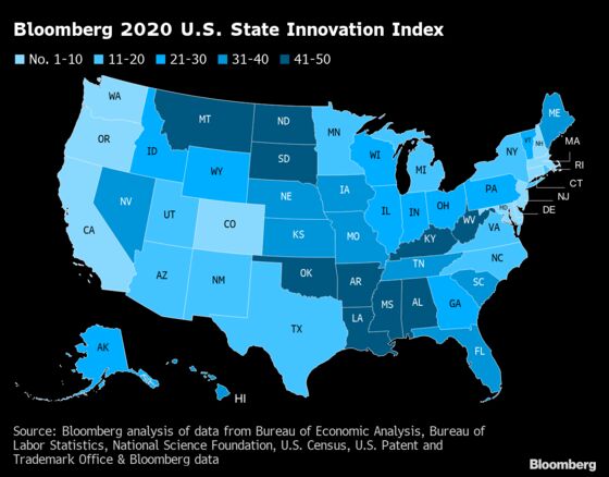 California, Massachusetts Rank as Most Innovative States
