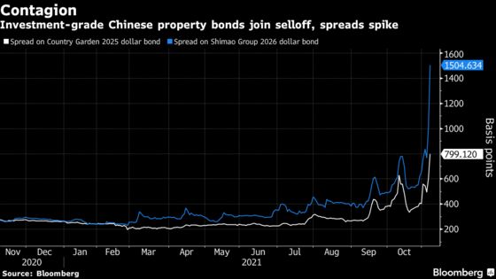 Coupon Deadline Looms; Kaisa Trading Halted: Evergrande Update