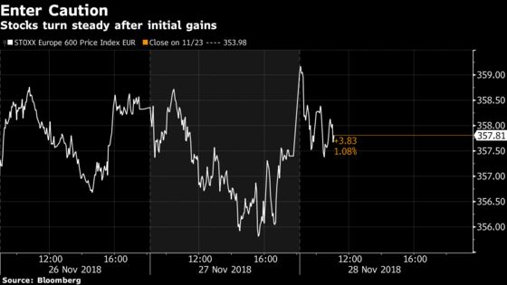 European Stocks Steady as Salesforce.com Helps Boost Techs