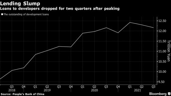 China Urges Banks to Boost Property Lending on Default Fears