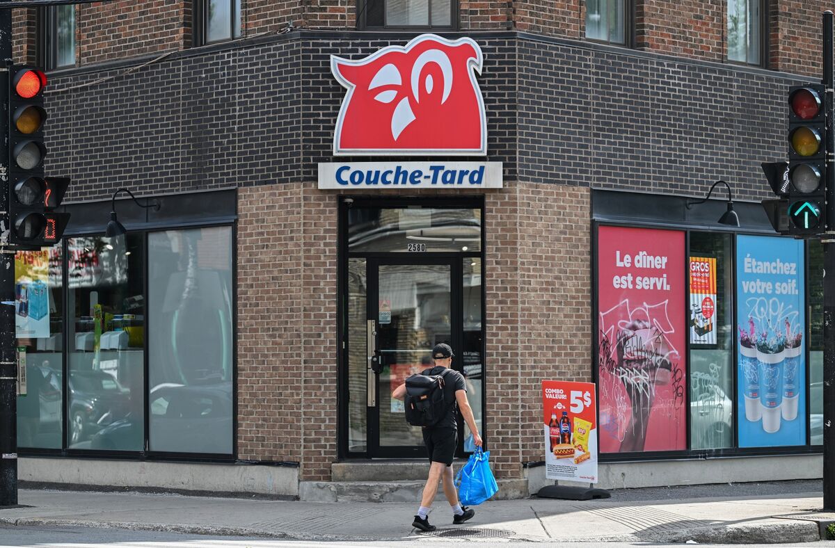 Hunt for AI-Proof Trades Turns Convenience Shops Into Hot Stocks