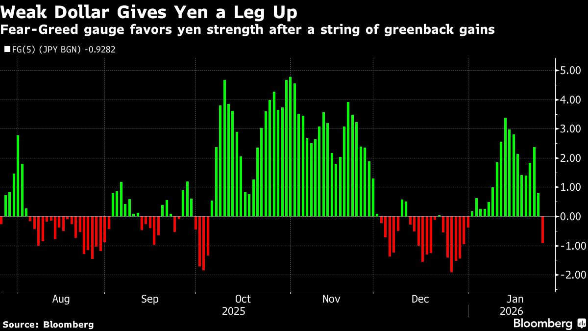 assets.bwbx.io image