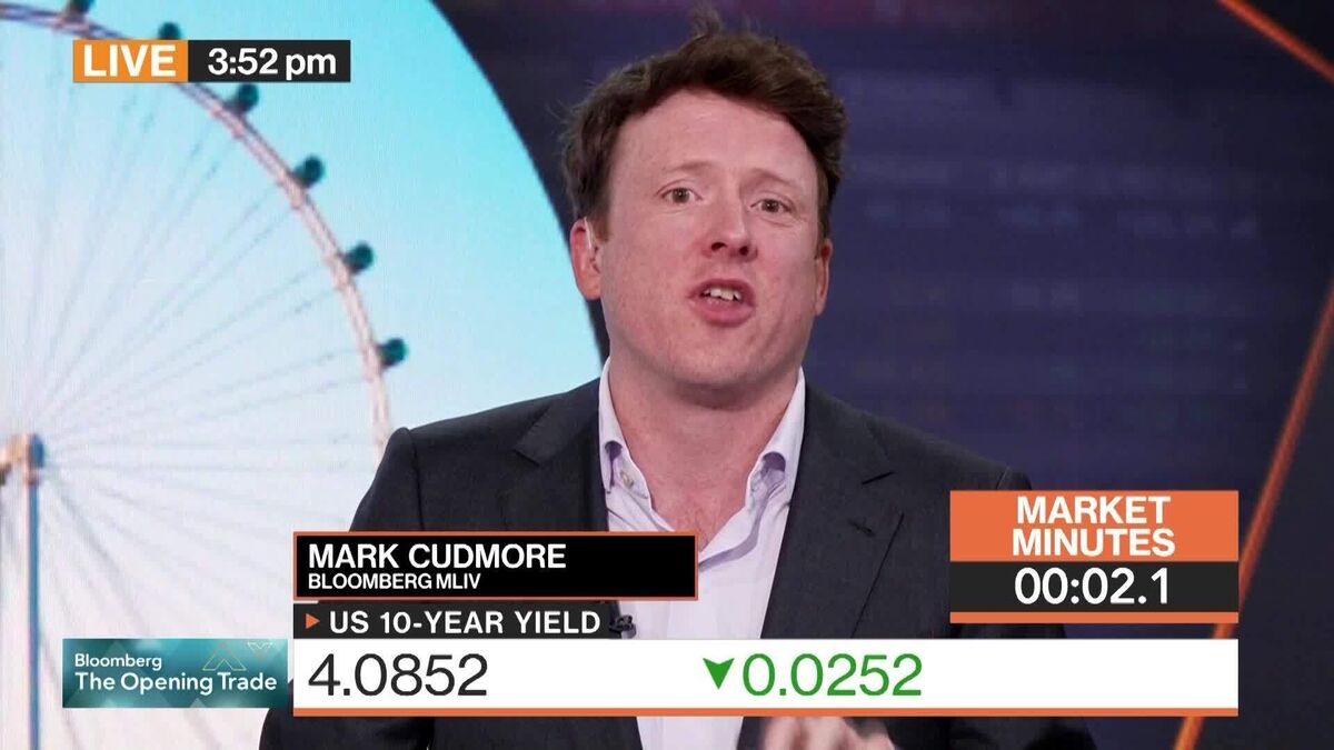 Volatility Doesn't Mean Bubble Bursting: 3-Minutes MLIV