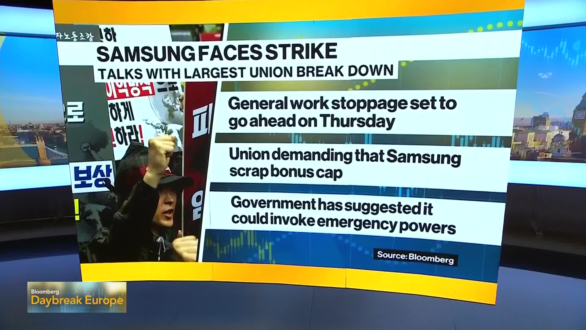 Bloomberg’s Yoolim Lee reports on the prospects for the strike.