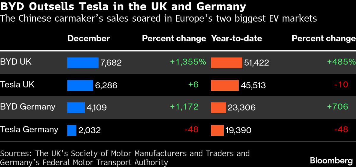 assets.bwbx.io image