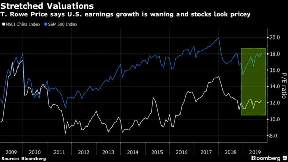 Trillion Dollar Fund Manager Says Buy China Stocks