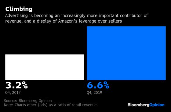 Amazon’s Retail Business Has a Secret Weapon