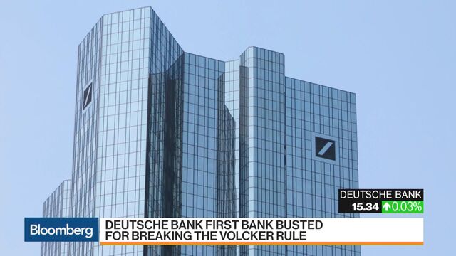 forex fines deutsche bank