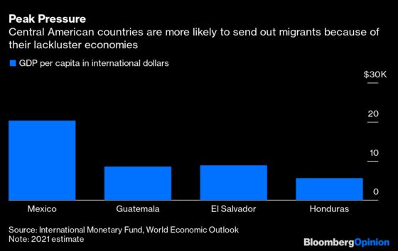 The Sensible Border Fix Protectionists Will Hate